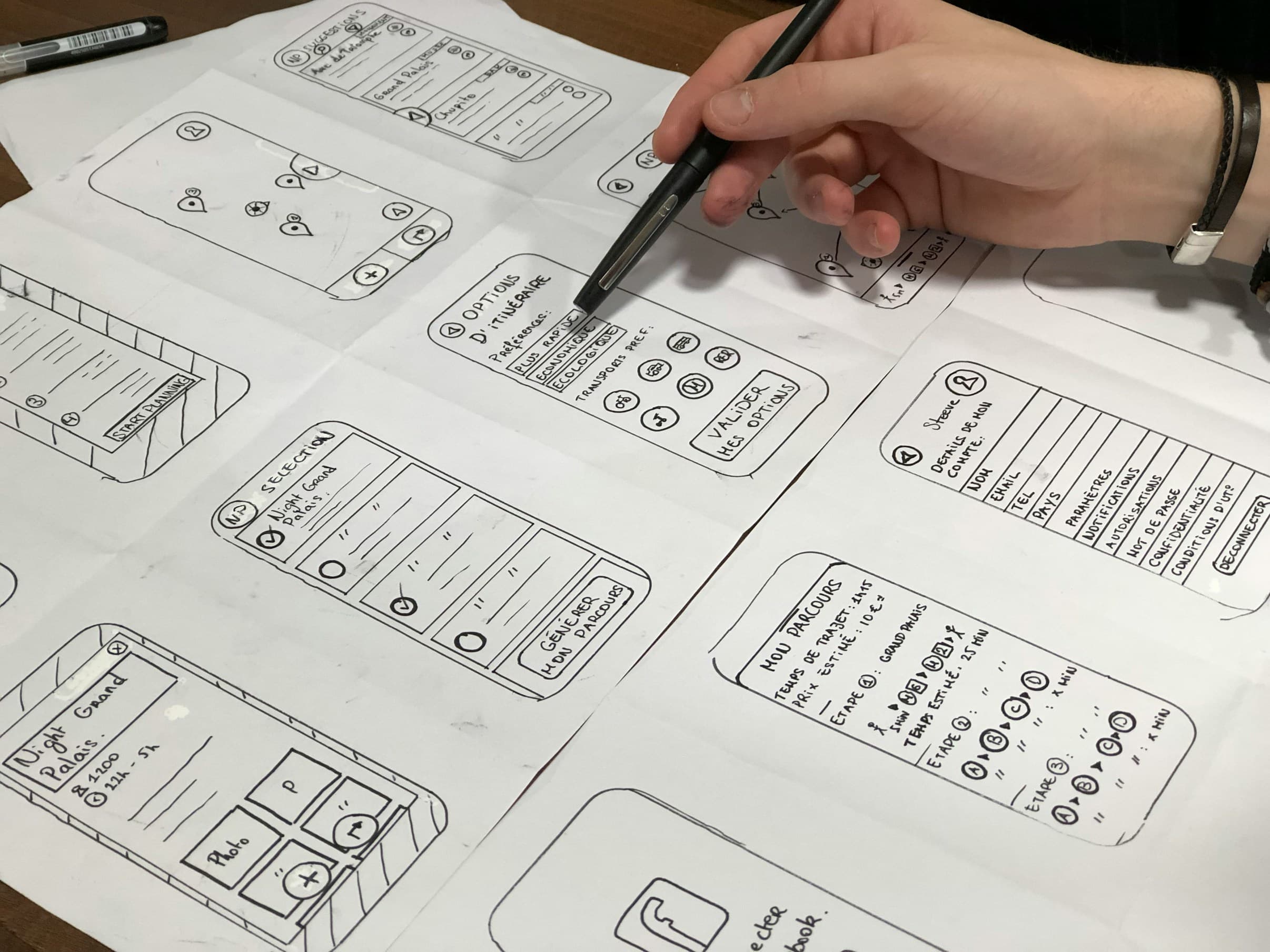 UI/UX wireframing and design process